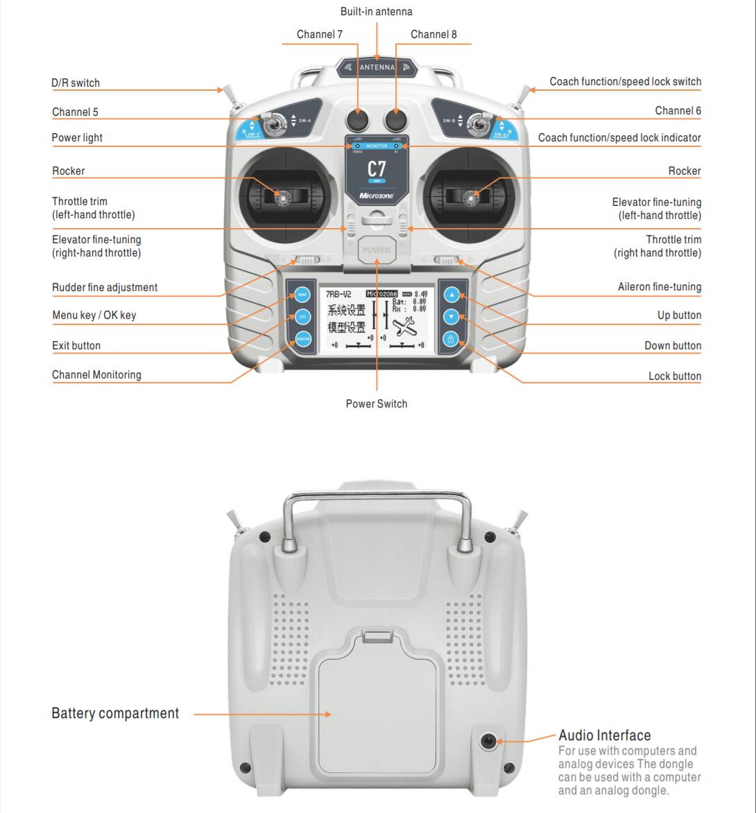 MicroZone MC7 Controller C7 MI - Drone Rc Receiver And Transmitter reseña y precio