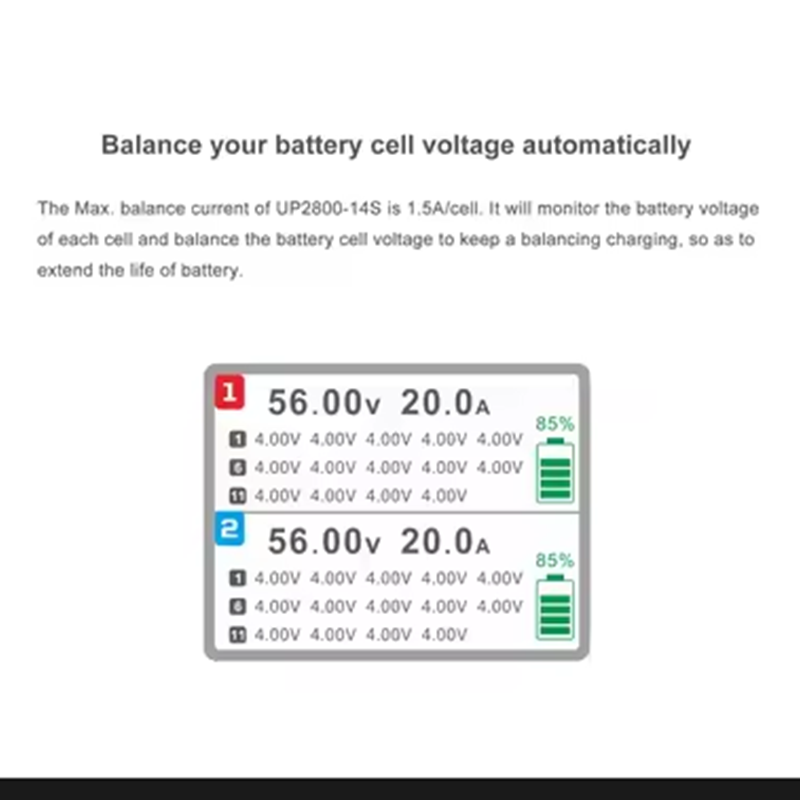 ULTRA POWER UP2800-14S 2X1400W - Lipo Battery Charger reseña y precio