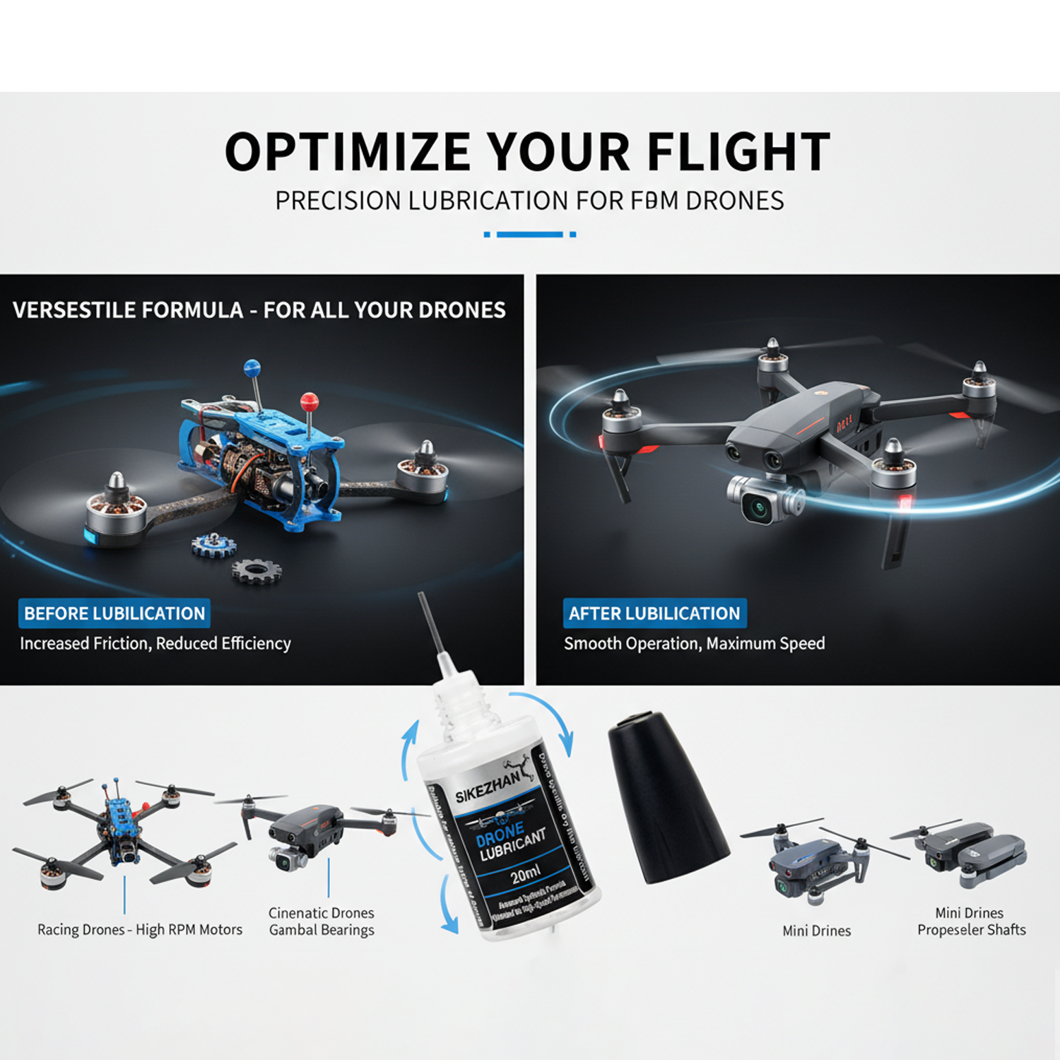 Micro Drone Motor Bearing Lubr - Drone Rc Fpv reseña y precio
