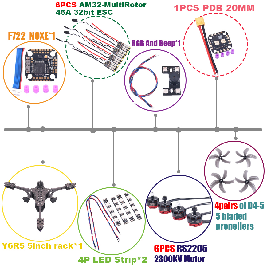 B-CUBE Y6R5 5inch FPV Drone Fr - Heavy Lift Drone Frame reseña y precio