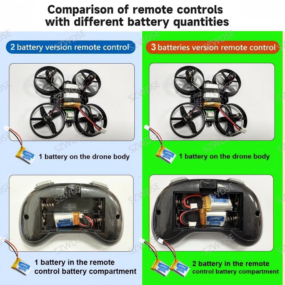JJRC H36 Drone 1/2/3 Batteries - Drone Vs Rc Helicopter reseña y precio