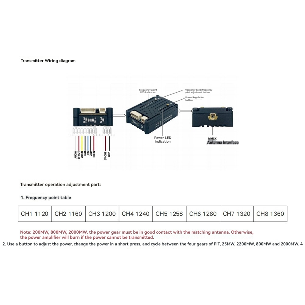 AS96-1.2G 2W VTX 8CH 2000Mw FP - Drone Rc Fpv reseña y precio