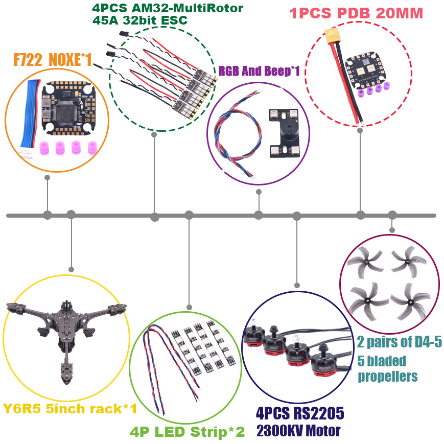 B-CUBE Y6R5 5inch FPV Drone Fr - Heavy Lift Drone Frame reseña y precio